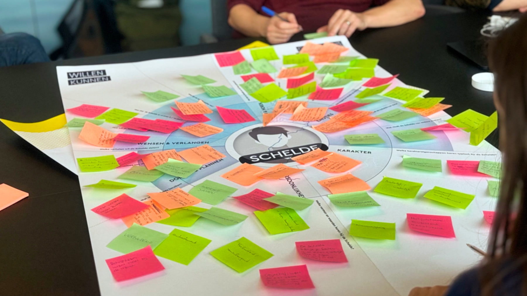 Scheldt workshop – river imagery and planning